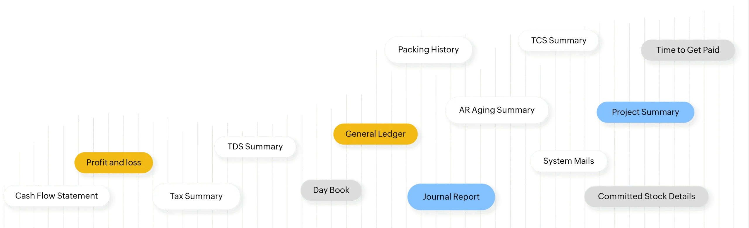 Zoho Books Partner