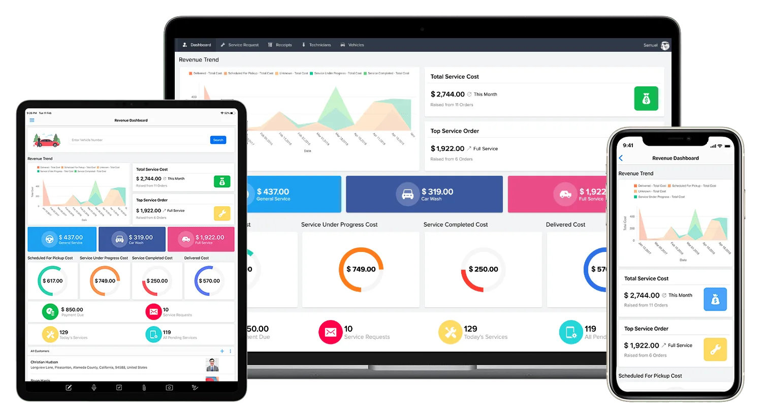 Zoho Creator Partner