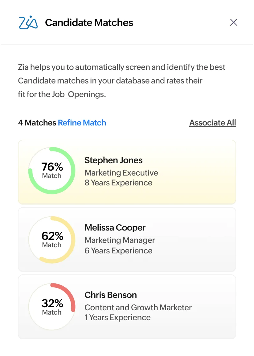 Zoho People Partner in UK