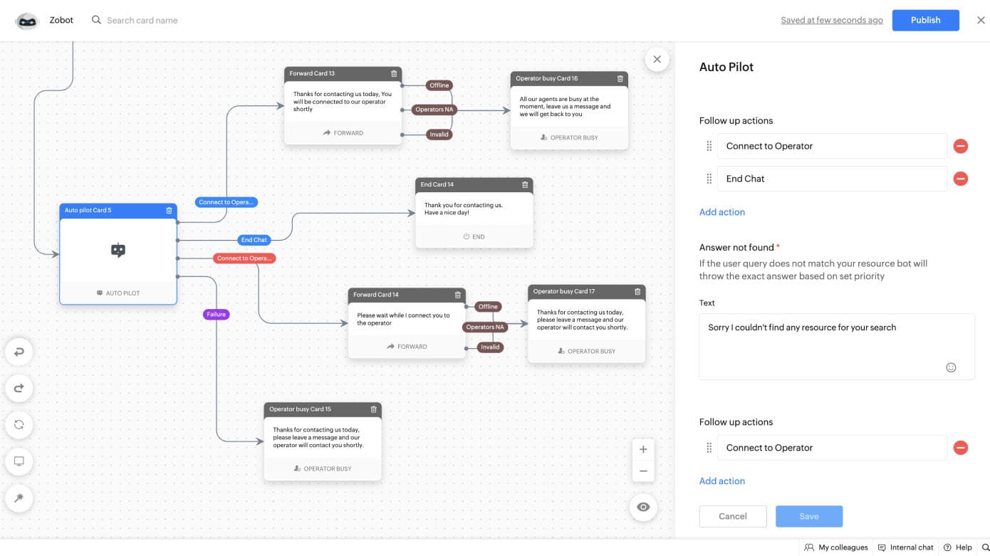 Zoho SalesIQ Implementation Partner