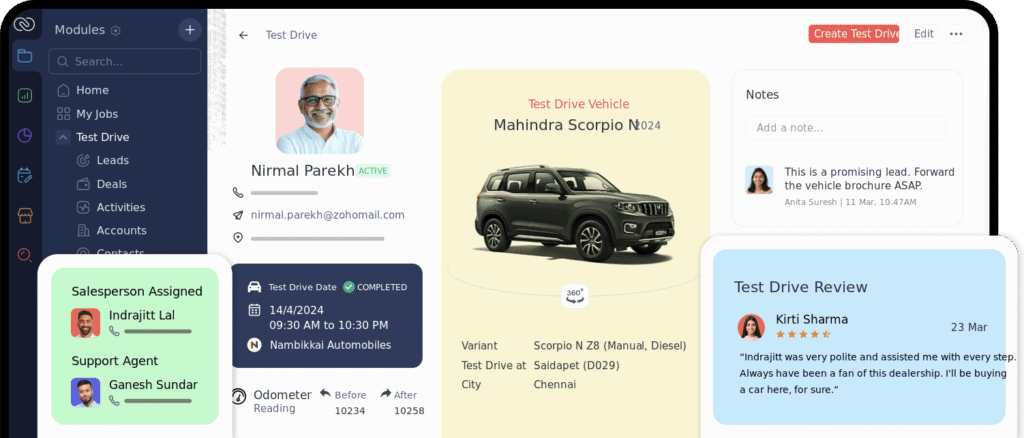 Zoho CRM Partner in Coimbatore